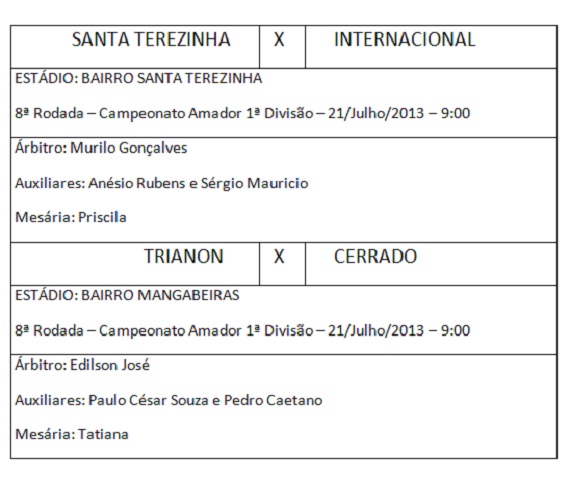 Arbitragem Amador 2